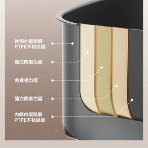 Freidora de Aire Eléctrica Midea, Freidora Francesa de 372x276x295mm, Antiadherente con PTFE, Horno Multifuncional para Uso Doméstico - Product Image 1
