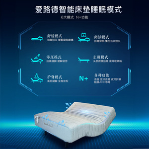 Colchón Inteligente GC-888 de Espuma Viscoelástica con Masaje Suave e Interconexión HarmonyOS para Dormitorios - Product Image 2