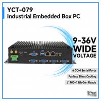 Passerelle IoT sans ventilateur YCT-079, 6 ports COM RS232 RS485, double LAN, Intel I3/I5/I7 13e génération, Windows 11/Linux, ordinateur embarqué, 4/8/16 Go de RAM