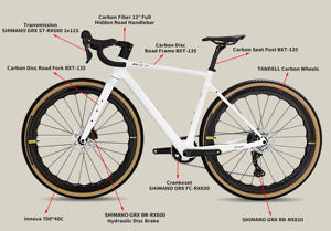 Bicicleta de Gravel de Fibra de Carbono BXT T1000, Precio de Fábrica, Freno de Disco, Súper Ligera, 700*40C, Enrutamiento Interno Completo, Bicicleta de Gravel de Carbono para Carretera - Product Image 3