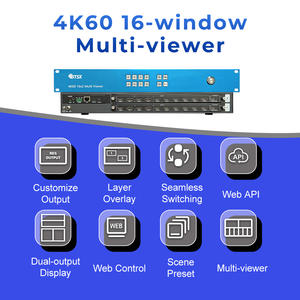 ตัวควบคุมวิดีโอวอลล์แบบหลายหน้าจอ 4K60 16 หน้าจอ พร้อมโปรเซสเซอร์วิดีโอ รองรับอินพุต HDMI DP  พร้อมเอาต์พุต HDMI คู่ ควบคุมผ่านเว็บและ RS232 - Product Image 5