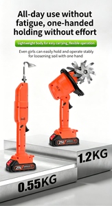 Motoculteur électrique léger 21V à <span class=keywords><strong>batterie</strong></span> 2-en-1 pour le désherbage et la culture des légumes en serre - Product Image 6