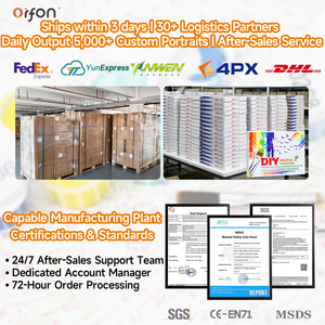 Orfon ชุดศิลปะรูปแมวและดอกไม้6-Pcs ชุดระบายสีมินิด้วยตัวเลข, ภาพวาด DIY ขนาดเล็กด้วยตัวเลข, OEM dropshipping ทั่วโลก - Product Image 6