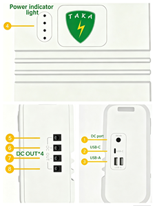 Portable Residential <b>Energy</b> <b>Storage</b> <b>System</b> Solar MPPT Controller High Capacity Battery Pack for Home Backup Power Supply 001 1. - Product Image 2