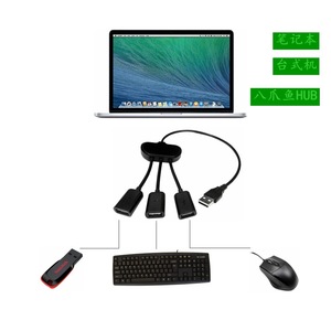 <b>Usb</b> 2.0 Hub <b>3</b> Port Splitter 30Cm <b>Cable</b> For Mouse Keyboard <b>Usb</b> Devices - Product Image 2