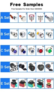 12 mét vuông đầu mới nhất thiết kế công nghiệp chiếu sáng ánh sáng thí điểm chỉ số - Product Image 4