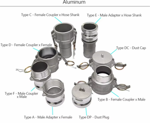 Raccords Camlock en aluminium pour tuyaux, accouplements hydrauliques mâles et femelles - Product Image 6