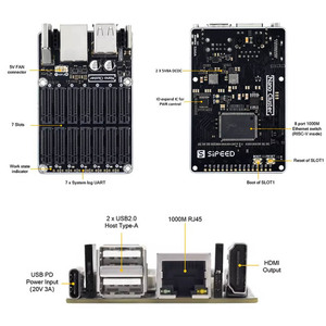 Mini Clúster Sipeed NanoCluster K8S Servidor Raspberry Pi CM45 <span class=keywords><strong>HomeLab</strong></span> - Product Image 6