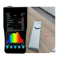 Espectrómetro Infrarrojo HP350FR, Medidor de Radiación Solar, Analizador Espectral UV/IR de Luz Solar, 380-1000nm, Certificado CE, Software para PC, Pantalla de 5 Pulgadas