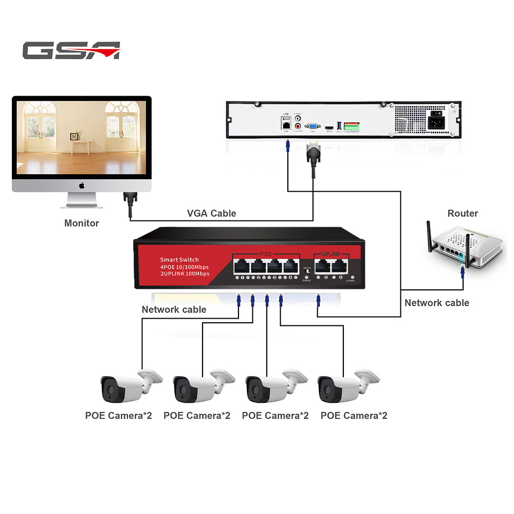 GSA 6-Порт Gigabit Plug and Play умные PoE + переключатель с 2 по восходящей линии коммутатор питания через ethernet мини настольный сетевой коммутатор