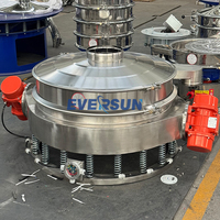 Geräuscharme Industrielle Siebmaschine, Energiesparendes Vibrationssieb für Metallurgische Rohstoffklassifizierung