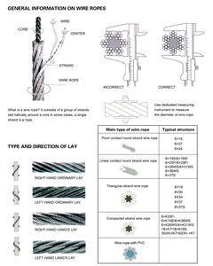 6x19 dây thép mạ kẽm dây cho xây dựng gian lận & Nâng FC/iws/iwr lõi có sẵn - Product Image 3