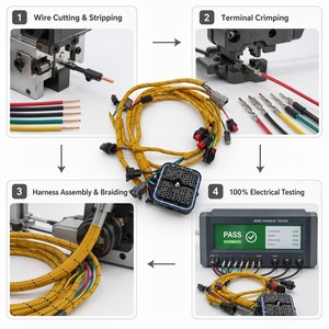 Faisceau de câblage moteur d'excavatrice OEM KET MG630 24 broches AWG20 UL1015 étanche IP67 pour Komatsu PC220-8 PC130-7 Doosan DX300 - Product Image 3