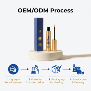 Nouveau Sérum <span class=keywords><strong>Cils</strong></span> Technologique Coréen Bio <span class=keywords><strong>de</strong></span> <span class=keywords><strong>Marque</strong></span> Exclusive qui Prolonge la Croissance des <span class=keywords><strong>Cils</strong></span> - Product Image 5