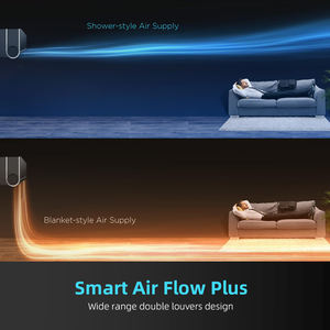 Condizionatori d'Aria Mini <span class=keywords><strong>Split</strong></span> Anti-Corrosione Bestcold, Pompa di Calore 24000 BTU, <span class=keywords><strong>Condizionatore</strong></span> Inverter - Product Image 3