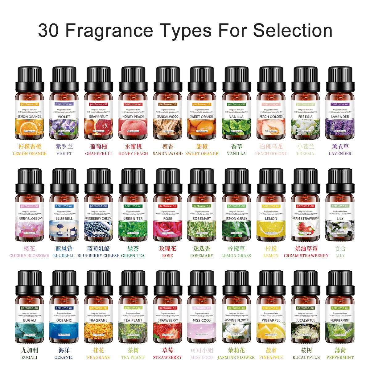 30 types de parfum pour la sélection