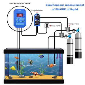 เครื่องควบคุมอั PH-803รด็อกซ์วัดค่า pH ORP แบบดิจิตอลพร้อมรีเลย์เอาต์พุตสำหรับสระน้ำในโรงงานไฮโดรโปนิกส์ในตู้ปลา - Product Image 3