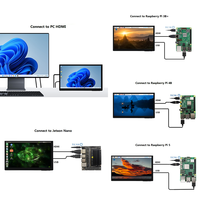 XLW 7 inç HDM 1024*600 IPS LCD kapasitif dokunmatik ekran ahududu Pi için 3 4 5