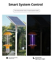 Trampa para Insectos LED Solar de 40W con Panel y Batería de 40AH, Resistente al Agua, con Control de Tiempo, para Invernaderos y Huertos, Precio de Fábrica