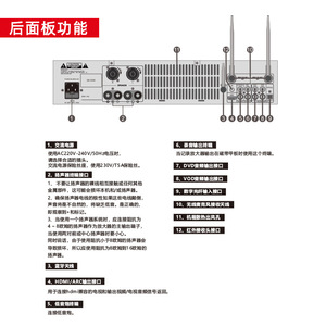 Professional Digital Mixing Amplifier Stereo AV Amplifier For Home Karaoke Stage Use - Product Image 2