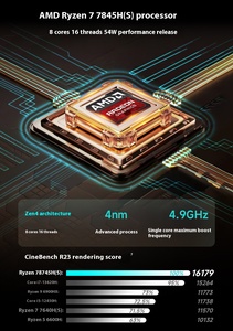 Firebat Ryzen7 14นิ้ว8745HS แล็ปท็อปสำหรับเล่นเกม CPU RAM 32GB RAM 1TB ROM Windows 11แล็ปท็อปใหม่เอี่ยม - Product Image 3