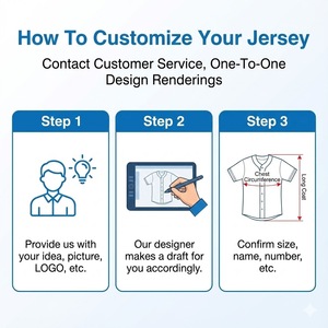 Set Personalizzato di Maglie da Basket per Sublimazione, Uniforme di Squadra, Design Professionale, Rete Traspirante ad Asciugatura Rapida, Abbigliamento Sportivo per Adulti e Giovani - Product Image 5