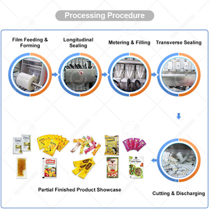 OCEAN Electric Sugar <strong>Six</strong> Lanes Stick <strong>Packing</strong> Food Powder Pouch Packaging <strong>Machine</strong> Price - Product Image 3