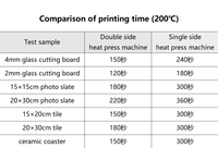 Machine de presse à chaud Htvront grand format à haut rendement 29*38cm zone d'impression gagner du temps Machine d'imprimante à sublimation