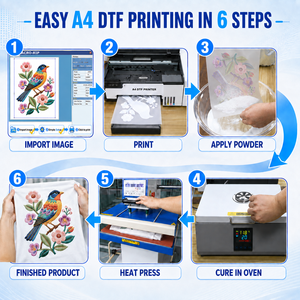 Máquina de Impresión Textil por Transferencia de Calor para Camisetas, Modelo Xp600 de Cabezal Único L8050 A4 DTF con Horno, Juego Completo - Product Image 4