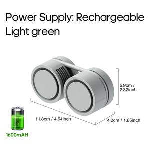 Hanging <b>Neck</b> Fan Power Ventilador Bladeless Neckband Fan Portable Mini Air <b>Cooler</b> USB Rechargeable Electric Fans - Product Image 6