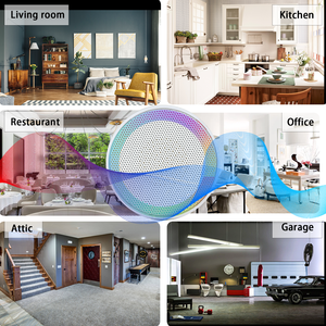 ปลั๊กไล่หนูอัลตร้าโซนิคสำหรับไล่หนูอิเล็กทรอนิกส์ - Product Image 6