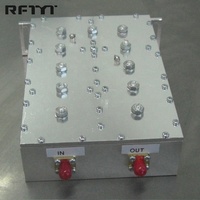 Rhtyt — filtre électro-onde magnétique, matériaux d'isolation, filtre RF