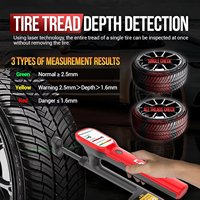Medidor de Profundidad de Neumáticos Láser Portátil Tread Master HTD180 con Pantalla de 1.7 Pulgadas, Datos en Tiempo Real, USB 5-12V para Pruebas de Neumáticos