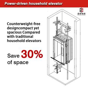 Ascensore Elettrico Residenziale Interno Personalizzato a 2 Piani in PVC con Controllo Sincronizzato, VVVF AC, Acciaio Inossidabile, 630kg, 1.0m/s - Product Image 2