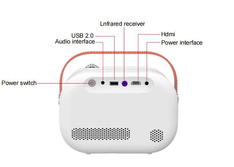 1000 Lumens YG230 Mini LED Projectors LCD Portable Android Pocket