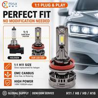 Bombilla LED H4 de 140W para Faros Delanteros, con Ventilador de Refrigeración, 11000LM, CSP, H1, H7, H11, 9005, 9006, IP67, Canbus, para Automóviles