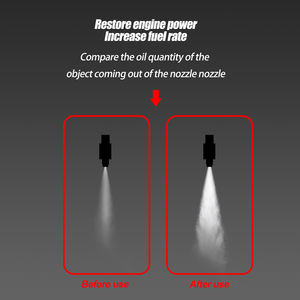 VEAS 1L Buse Test Liquid Check and Repair Car Fuel Injecteurs Detect Liquid Diesel Gasoline Universal Nozzle Tester - Product Image 5