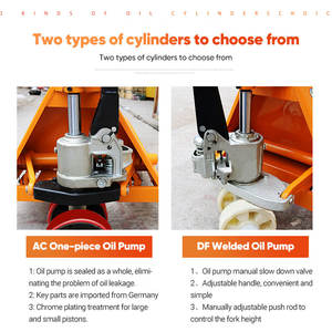 Transpaleta Hidráulica Manual de 3 Toneladas con Ruedas de Nylon, Elevación Alta, en Venta - Product Image 6