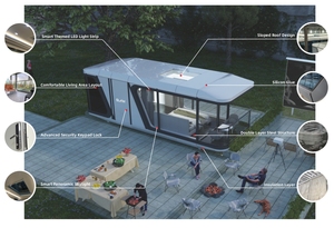 Nhà Máy Trực Tiếp Xách Tay Thép Đúc Sẵn Cabin Hệ Thống Thông Minh Tháo dỡ Điện Thoại Di Động Nhà Ngoài Trời Cắm Trại Văn Phòng Biệt Thự Khách Sạn - Product Image 5