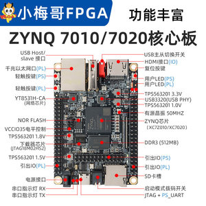 Carte de base/carte de développement FPGA ZYNQ 7010/7020 de qualité industrielle — JTAG, Ethernet, BX71 M600 - Product Image 2