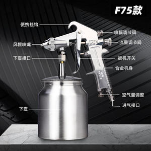 Pistola de Pulverización de Aire Tuosen Tools PQ-2 de 1000 ml, Alimentación por Gravedad de Acero Inoxidable, para Reparaciones del Hogar y Automóviles - Product Image 2