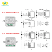 Interrupteur mural intelligent 2024 pour maison connectée, application Tuya Smart Life, Zigbee sans fil, 1/2/3/4 voies, interrupteur encastré, automatisation, connexion Wi-Fi, UE