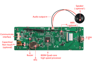 IOT 6.8นิ้วCapacitiveบาร์ประเภทจอแอลซีดีTFTสมาร์ทสวิทช์หน้าจอสัมผัส - Product Image 2