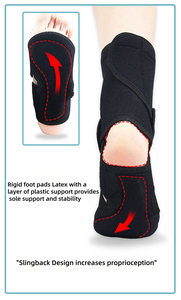 Ajustable Transpirable Compresión Neopreno <span class=keywords><strong>Tobillo</strong></span> <span class=keywords><strong>Soporte</strong></span> Brace Elástico Running Guard-Precio <span class=keywords><strong>de</strong></span> fábrica Pulsera deportiva - Product Image 4