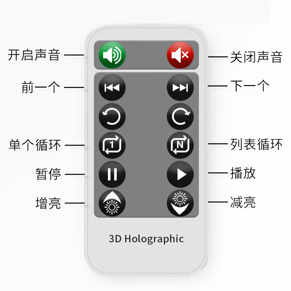 3D-Hologramm-Lüfter 45 Cm – 4 Flügel, 512 LED, WiFi-APP-Steuerung, Programmierbar, EU-Stecker