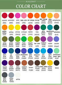 Peinture à l'eau solide de qualité artistique professionnelle 12/ 24/ 36/ 48 couleurs pour la peinture artistique - Product Image 2