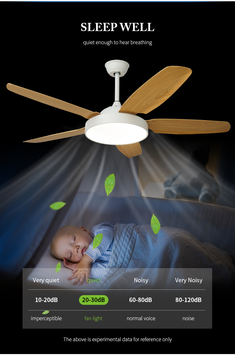 Breeze.Lux Best Selling Modern Ceiling Fan Decorative 5 blades  with Led Light