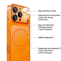 Coque de téléphone magnétique de protection en verre AG mat à haute teneur en alumine avec revêtement électrolytique pour iPhone 16 17 Pro