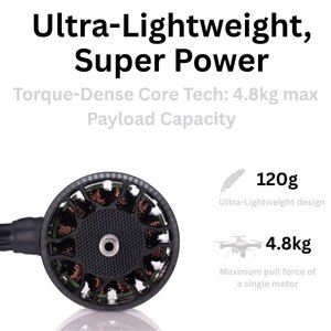 มอเตอร์ไร้แปรงถ่านแบบ Outer Rotor BLDC 900KV แรงขับ 4.8 กก. น้ำหนัก 120 กรัม สำหรับรถบังคับวิทยุ เครื่องบิน มัลติคอปเตอร์ FPV UAV ควอดคอปเตอร์ - Product Image 4