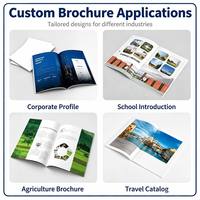 Flyers sur mesure, dépliants et brochures pliables, prospectus promotionnels imprimés sur mesure, adaptés aux parfumeries